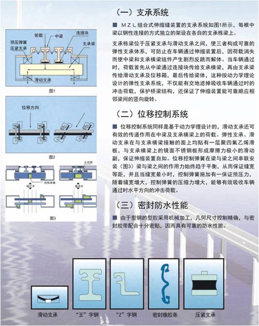 組合式大縫結(jié)構(gòu)設(shè)計(jì)原理